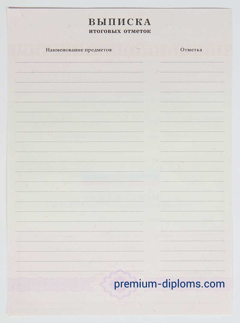 Аттестат 11 классов 2000-2009 год фото Аттестат 11 классов 2000-2009 год фото